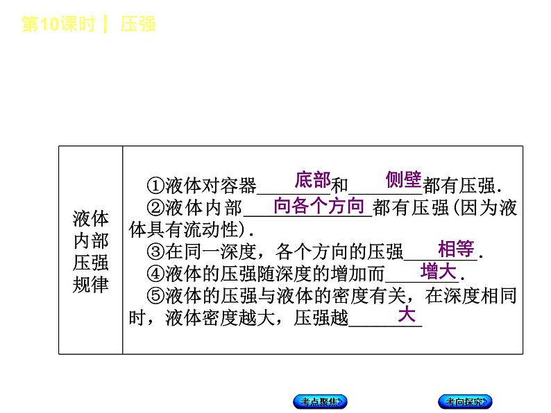 第10课时　压强第8页