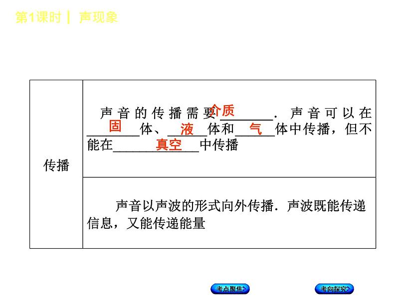 第1课时　声现象第3页