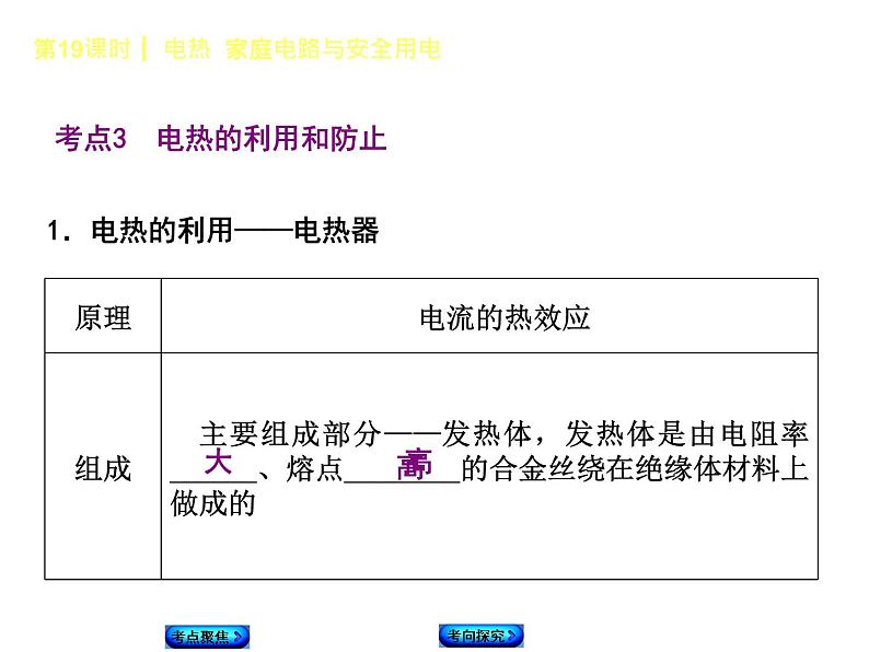 2021年中考物理复习课件第19课时《电热 家庭电路与安全用电》05