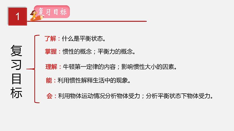 2021年中考物理一轮复习课件专题09 运动和力第2页