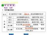 2021年中考物理复习课件第12课时《杠杆和滑轮》