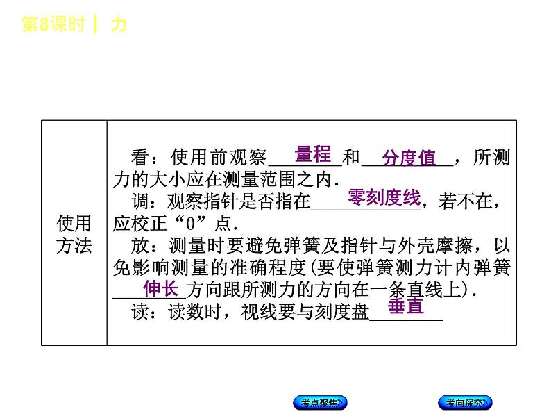 第8课时 力第6页