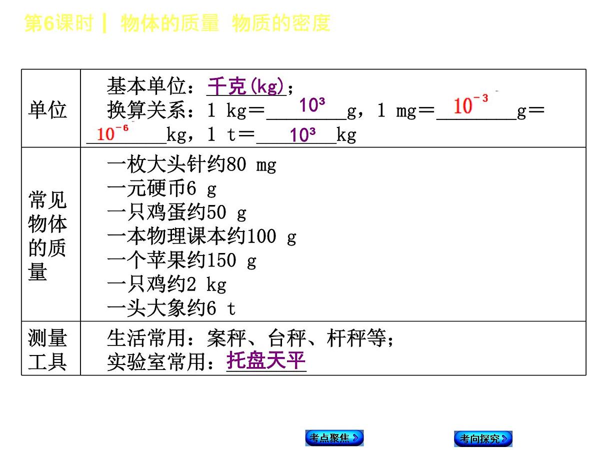 第6课时  物体的质量  物质的密度第3页