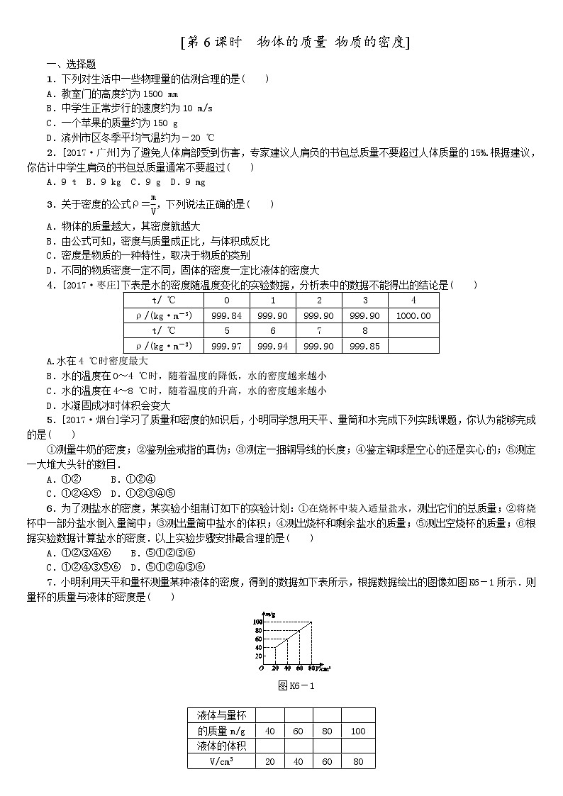 作业第1页