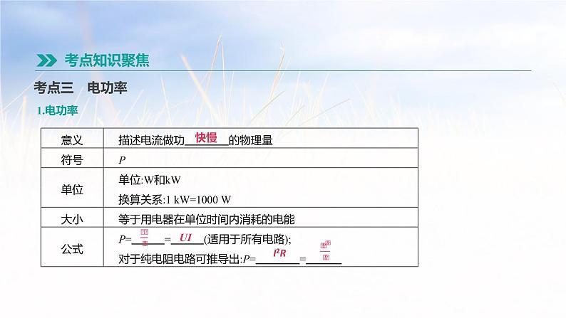 中考物理一轮复习第21课时　电能　电功率　电热的理解与计算 课件05