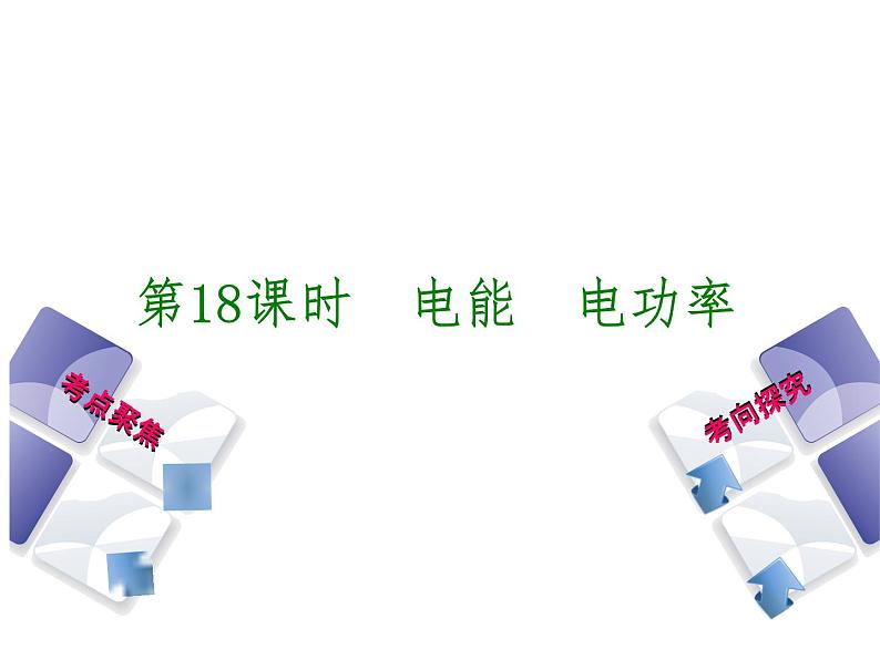 2018年中考物理复习课件第18课时《电能 电功率》第1页