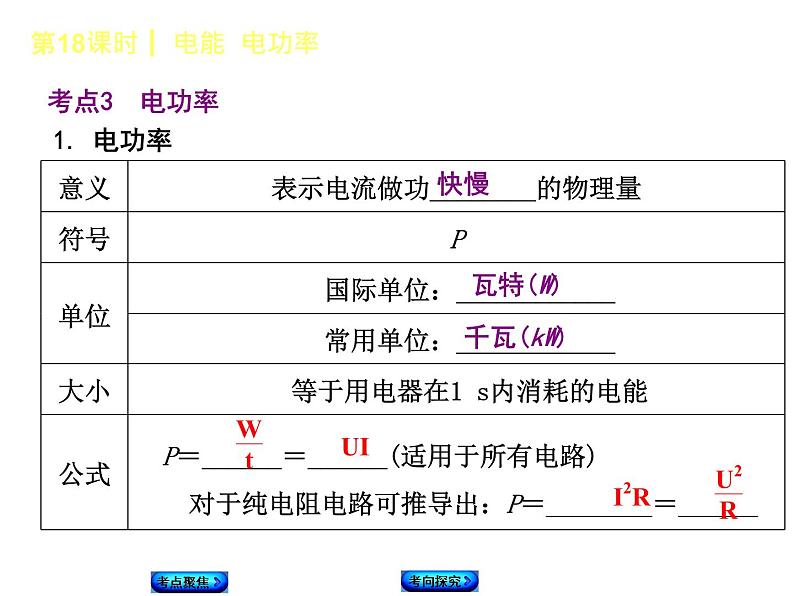 2018年中考物理复习课件第18课时《电能 电功率》第8页