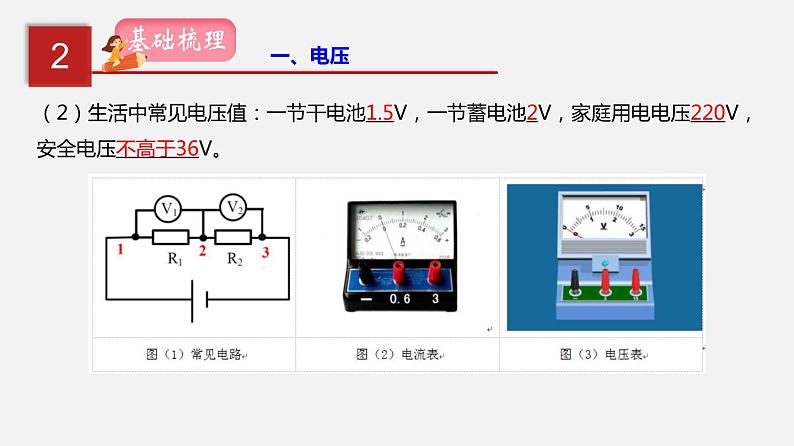 2021年中考物理一轮复习课件专题16 电压和电阻第4页