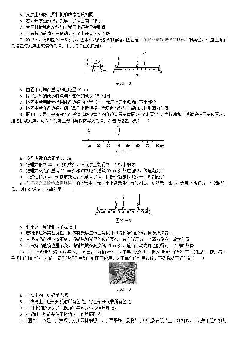 2021年中考物理复习课件第4课时《透镜  凸透镜成像》02