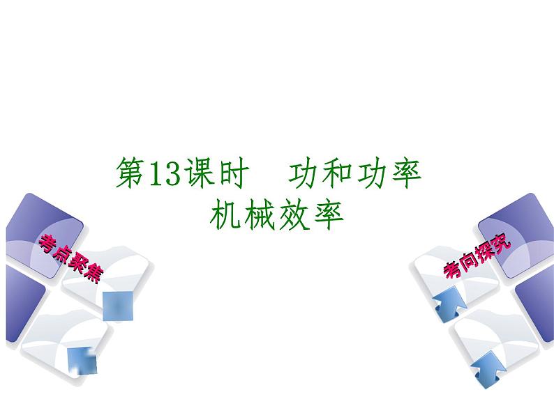 2021年中考物理复习课件第13课时《功和功率 机械效率》01