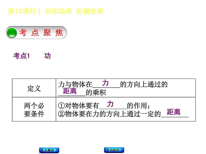 2021年中考物理复习课件第13课时《功和功率 机械效率》02