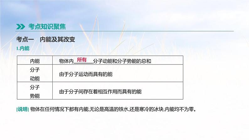 中考物理一轮复习第17课时　内能　比热容　热值　热机 课件02