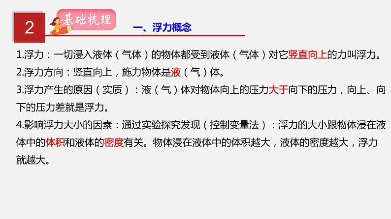 2021年中考物理一轮复习课件专题11 浮力第3页