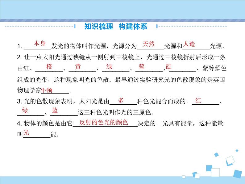 【最新】2021年中考物理复习《光现象》《光的折射 透镜》4-8课时 课件03