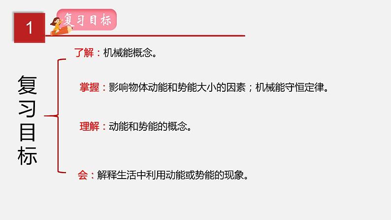 2021年中考物理一轮复习课件专题14 动能、势能和机械能第2页