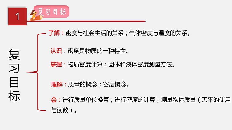 2021年中考物理一轮复习课件专题06 质量与密度第2页