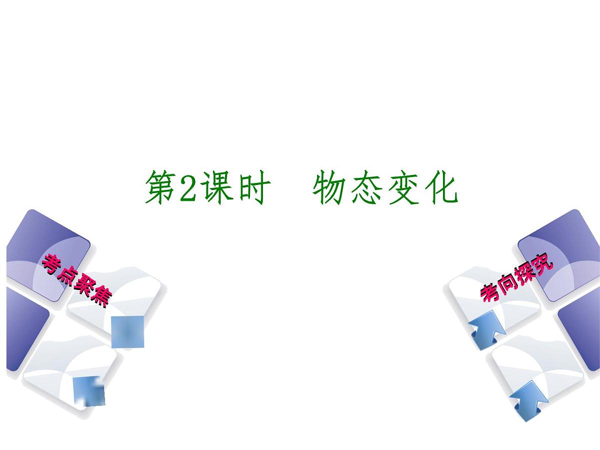 第2课时 物态变化第1页