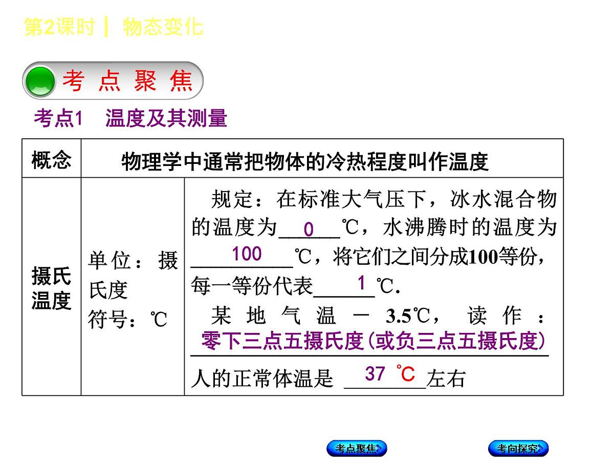 第2课时 物态变化第2页