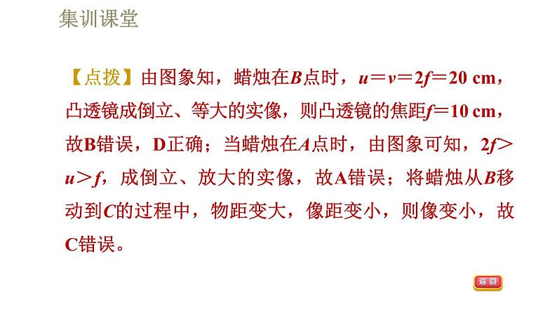 人教版八年级上册物理习题课件 第5章 集训课堂  凸透镜成像规律的应用第5页