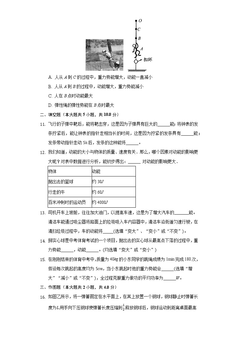 11.3动能和势能同步练习-人教版八年级物理下册第3页