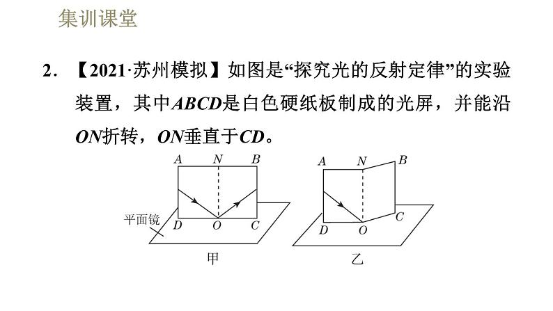 人教版八年级上册物理习题课件 第4章 集训课堂  光的反射的探究及应用第7页