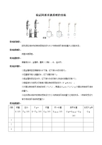 备战2021中考物理实验专题《验证阿基米德原理的实验》