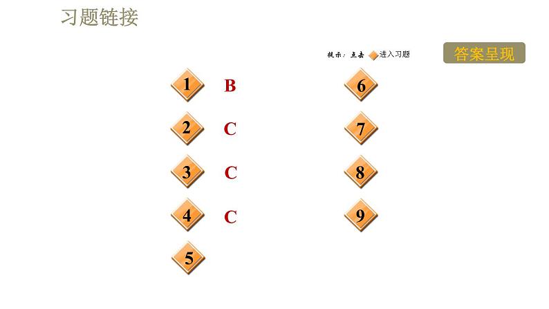 人教版八年级上册物理习题课件 第4章 全章高频考点专训第2页