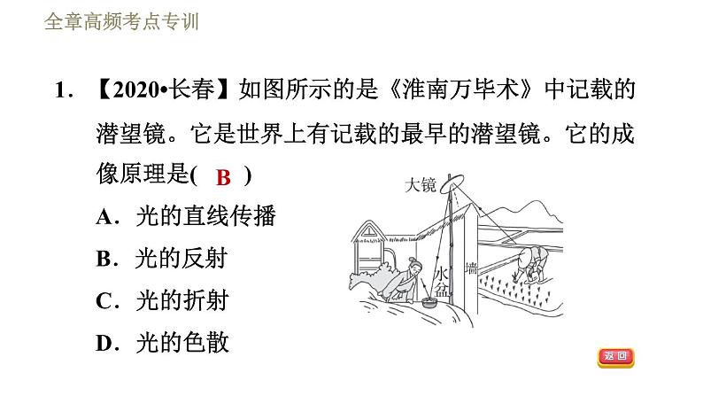 人教版八年级上册物理习题课件 第4章 全章高频考点专训第3页