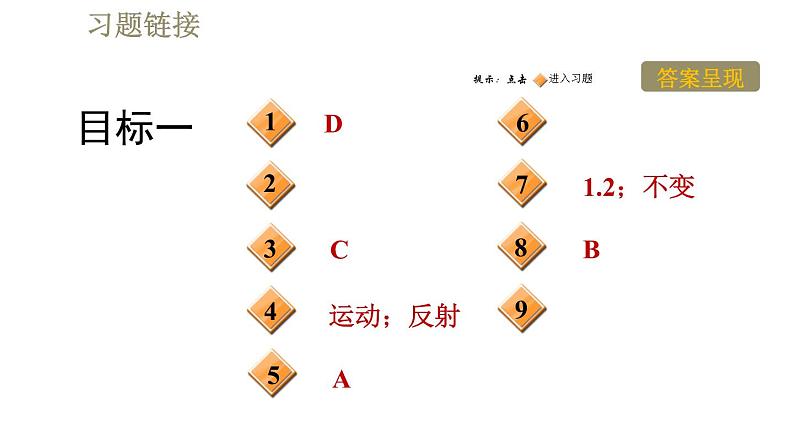 人教版八年级上册物理习题课件 第4章 4.3平面镜成像第2页