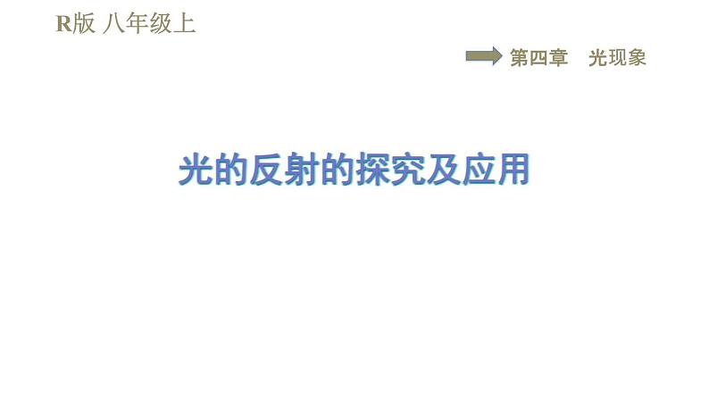 人教版八年级上册物理习题课件 第4章 集训课堂  光的反射的探究及应用第1页