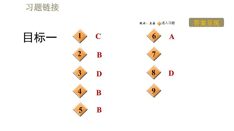 人教版八年级上册物理习题课件 第4章 4.4光的折射第2页