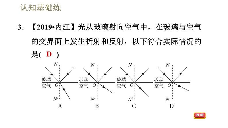 人教版八年级上册物理习题课件 第4章 4.4光的折射第7页