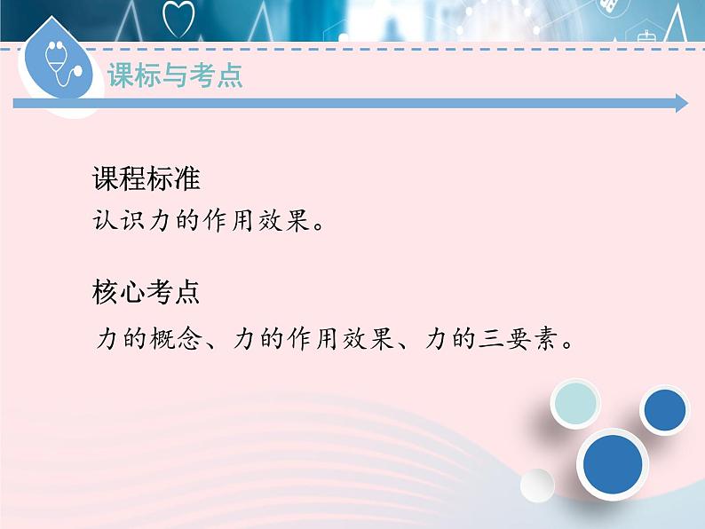 2020春八年级物理下册6.1怎样认识力课件新版粤教沪版02