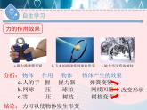 2020春八年级物理下册6.1怎样认识力课件新版粤教沪版