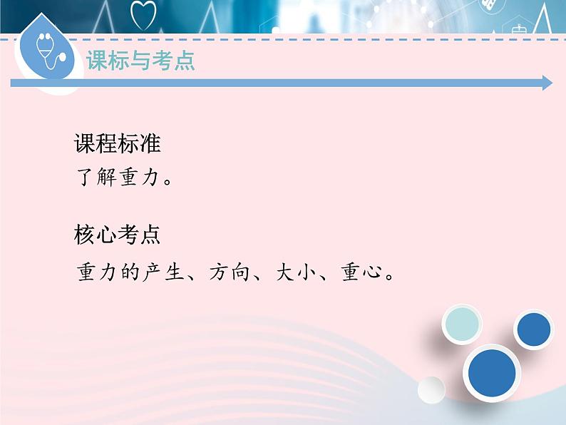 2020春八年级物理下册6.3重力课件新版粤教沪版第2页