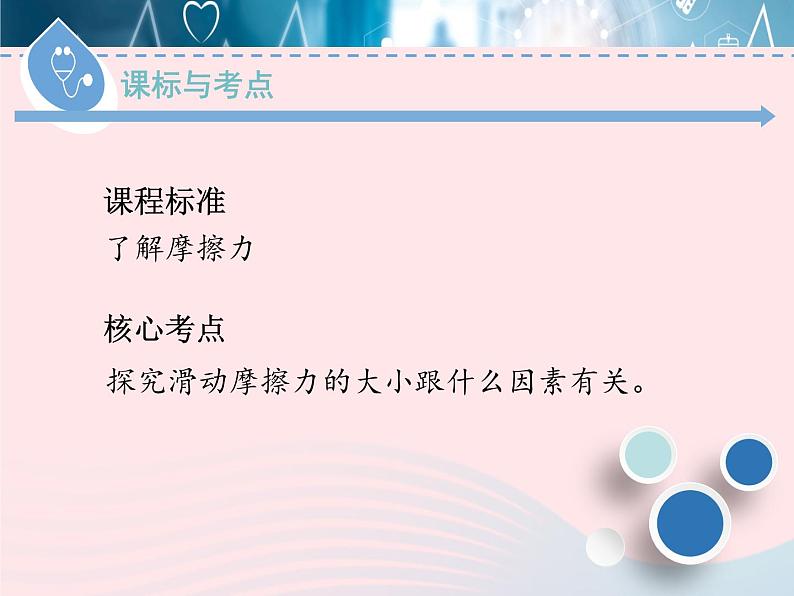2020春八年级物理下册6.4探究滑动摩擦力第1课时课件新版粤教沪版第2页