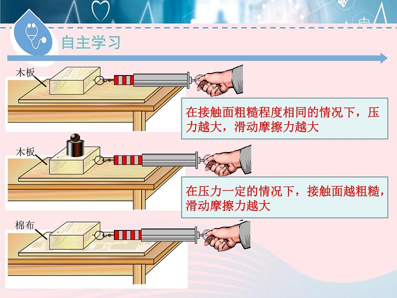 2020春八年级物理下册6.4探究滑动摩擦力第1课时课件新版粤教沪版第6页