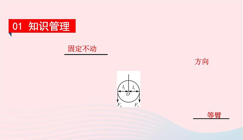 2020春八年级物理下册6.6探究滑轮的作用第1课时动滑轮和定滑轮课件新版粤教沪版02