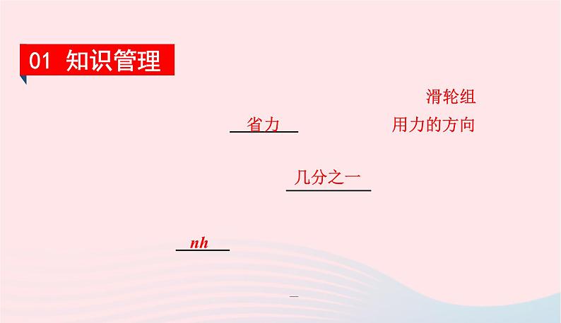 2020春八年级物理下册6.6探究滑轮的作用第2课时滑轮组轮轴课件新版粤教沪版第2页