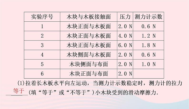 2020春八年级物理下册第六章力和机械小专题一摩擦力的探究课件新版粤教沪版03