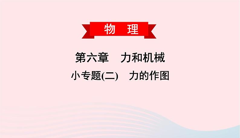 2020春八年级物理下册第六章力和机械小专题二力的作图课件新版粤教沪版01