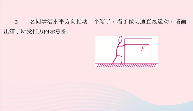 2020春八年级物理下册第六章力和机械小专题二力的作图课件新版粤教沪版03