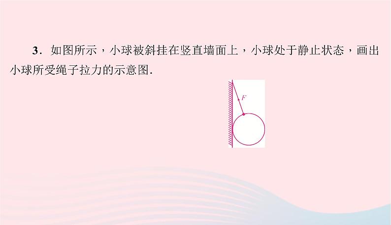 2020春八年级物理下册第六章力和机械小专题二力的作图课件新版粤教沪版04