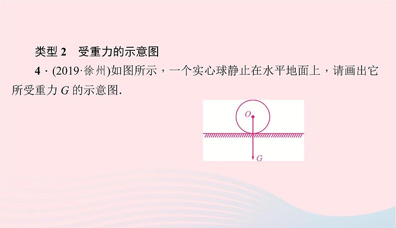 2020春八年级物理下册第六章力和机械小专题二力的作图课件新版粤教沪版05