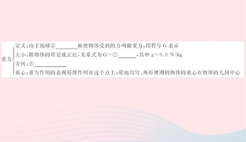 2020春八年级物理下册第六章力和机械知识清单课件新版粤教沪版第3页