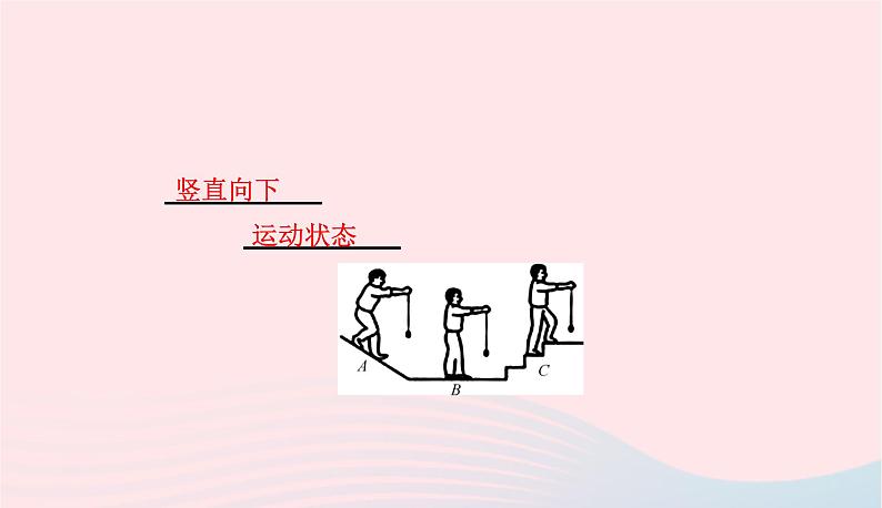 2020春八年级物理下册第六章力和机械章末复习课件新版粤教沪版第3页