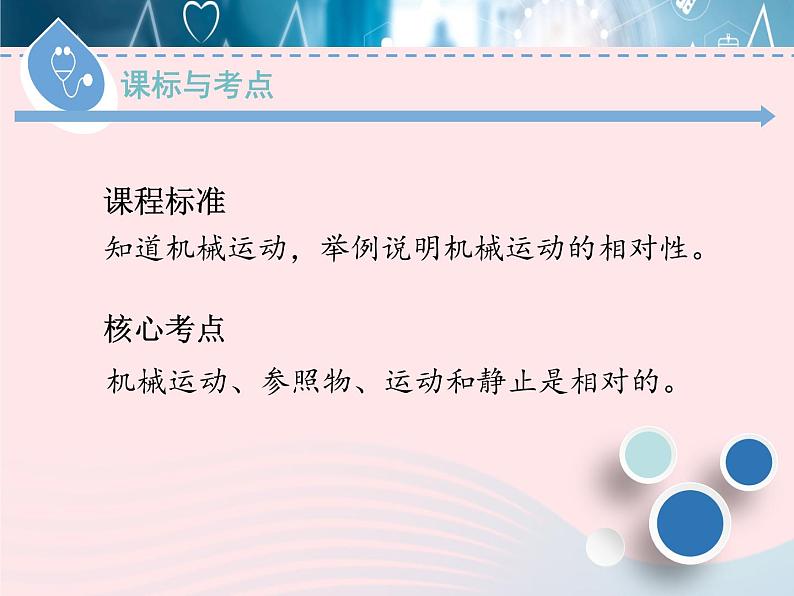 2020春八年级物理下册7.1怎样描述运动课件新版粤教沪版02