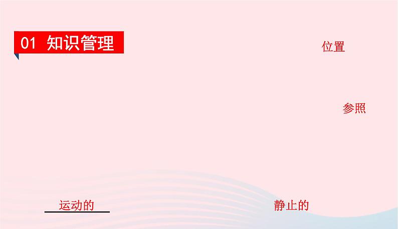 2020春八年级物理下册7.1怎样描述运动课件新版粤教沪版第2页