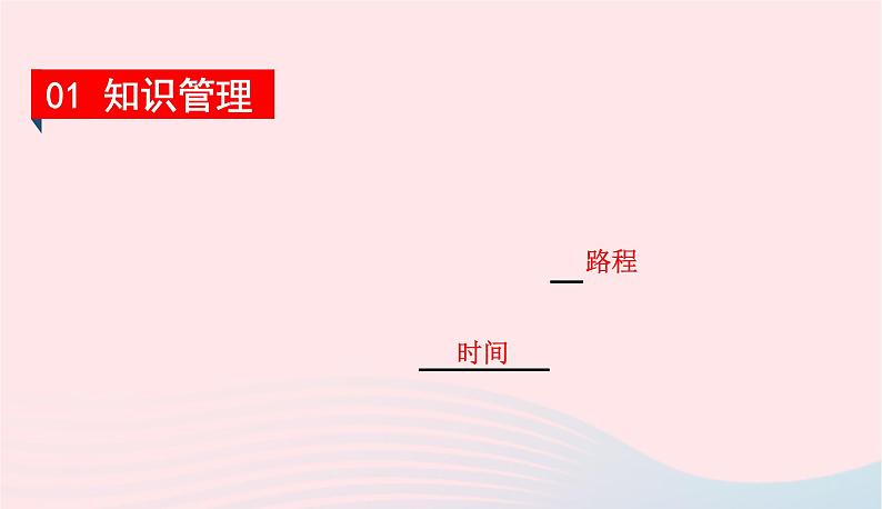 2020春八年级物理下册7.2怎样比较运动的快慢课件新版粤教沪版02