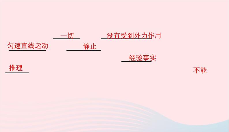 2020春八年级物理下册7.3探究物体不受力时怎样运动第1课时探究运动和力的关系课件新版粤教沪版第3页